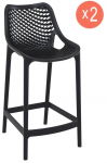 Комплект пластиковых полубарных стульев Air Bar 65 Set 2