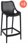 Комплект пластиковых полубарных стульев Air Bar 65 Set 4