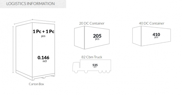 Стол пластиковый Ice, белый, Ø700х730 мм