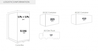 Стол пластиковый Ice, белый, Ø700х730 мм