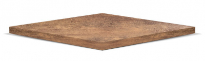 Laminate Столешница прямоугольная