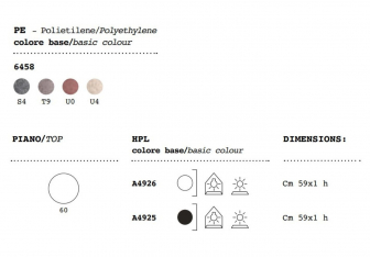 Стол пластиковый барный-thumbs-Фото4