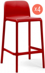 Комплект пластиковых полубарных стульев Faro Mini Set 4