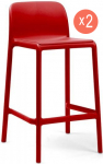 Комплект пластиковых полубарных стульев Faro Mini Set 2