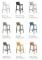 Стул пластиковый барный Nardi Trill Stool стеклопластик табак Фото 3