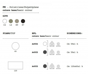 Стол пластиковый барный-thumbs-Фото4