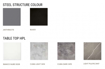 Стол ламинированный обеденный Grattoni Milo сталь, компакт-ламинат HPL антрацит, белый Фото 3