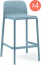 Комплект пластиковых полубарных стульев Lido Mini Set 4