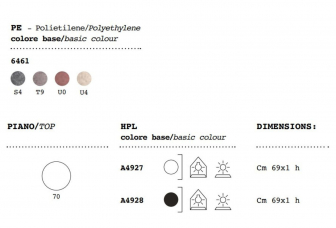 Столик пластиковый журнальный-thumbs-Фото4