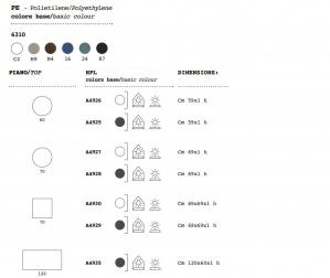 Стол пластиковый барный-thumbs-Фото4