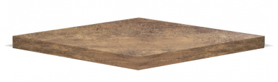 Laminate Столешница прямоугольная