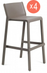 Комплект пластиковых барных стульев Trill Stool Set 4