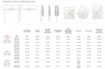 Зонт профессиональный двухкупольный 2.4х4.9 м-thumbs-Фото3