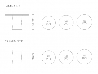 Стол ламинированный-thumbs-Фото3