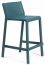 Стул пластиковый полубарный Nardi Trill Stool Mini стеклопластик бирюзовый Фото 5