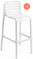 Комплект пластиковых барных стульев Nardi Doga Stool Set 2 стеклопластик белый Фото 1