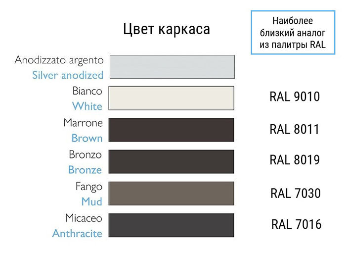 Столик металлический для шезлонга Tavolino