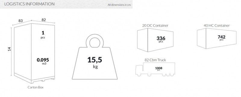 Стол пластиковый Sky Table 80, бежевый, 800х800х740 мм
