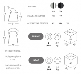 Кресло с обивкой-thumbs-Фото4