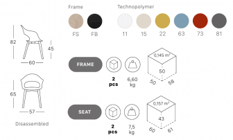 Кресло пластиковое-thumbs-Фото4