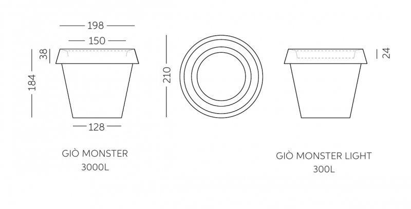 Кашпо пластиковое Gio Monster Standard