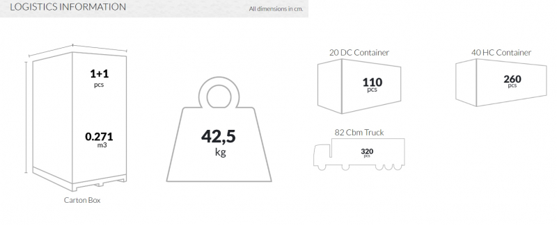 Стол пластиковый Air Table 180, белый, 1800х900х740 мм