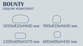 Комплект плетеной мебели Bounty
