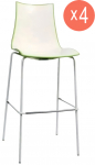 Комплект пластиковых барных стульев Zebra Bicolore Set 4
