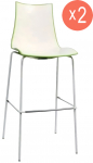Комплект пластиковых барных стульев Zebra Bicolore Set 2