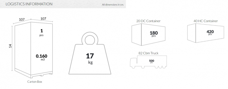 Стол пластиковый Sky Table Ø105, белый, Ø1050х740 мм