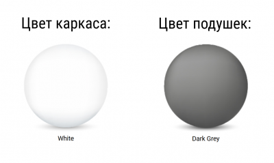 Диван пластиковый двухместный с подушками Siesta Contract Mykonos стеклопластик, полиэстер белый, темно-серый Фото 3