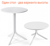 Стол пластиковый обеденный Spritz + Spritz Mini