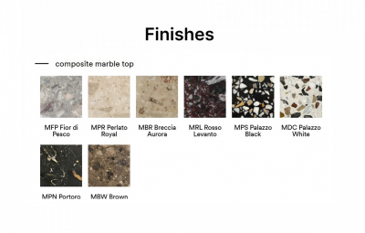 Столешница мраморная PEDRALI Composite Marble искусственный камень белый палаццо Фото 3