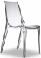 Комплект прозрачных стульев с подушками Scab Design Vanity Set 2 поликарбонат, полиэстер прозрачный, светло-серый Фото 7