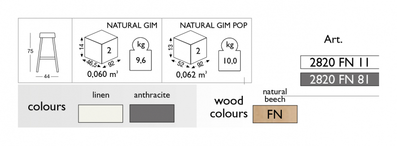 Табурет барный пластиковый Natural Gim