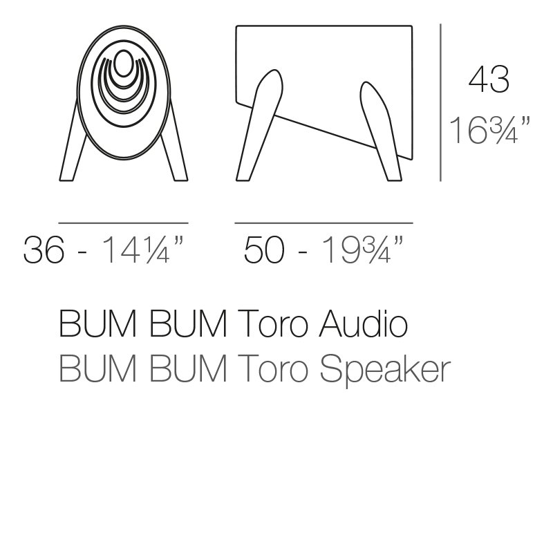 Колонка Bluetooth пластиковая Bum Bum Basic