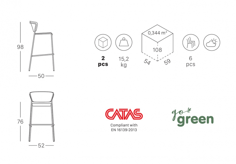 Стул пластиковый барный Lisa Technopolymer Go Green