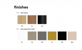 Стул пластиковый-thumbs-Фото4