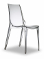 Комплект прозрачных стульев с подушками Scab Design Vanity Set 2 поликарбонат, полиэстер прозрачный, светло-серый Фото 14