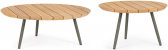 Комплект кофейных столиков Garden Relax Ivissa сталь, тик зеленый, натуральный Фото 1