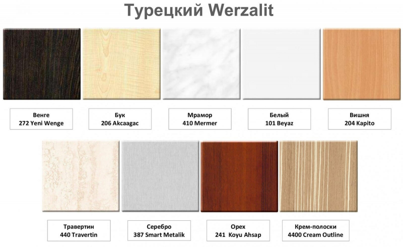 Столешница Werzalit