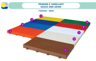 Дорожка пластиковая пляжная-thumbs-Фото4