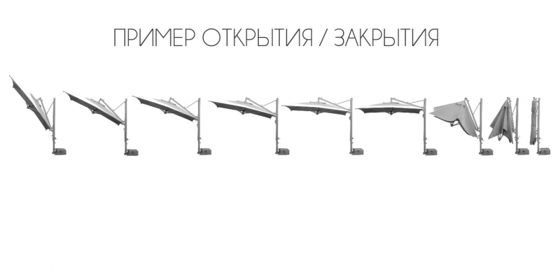 Зонт профессиональный 3х3 м Banana Plus