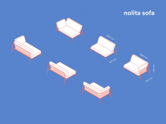 Модуль центральный Nolita