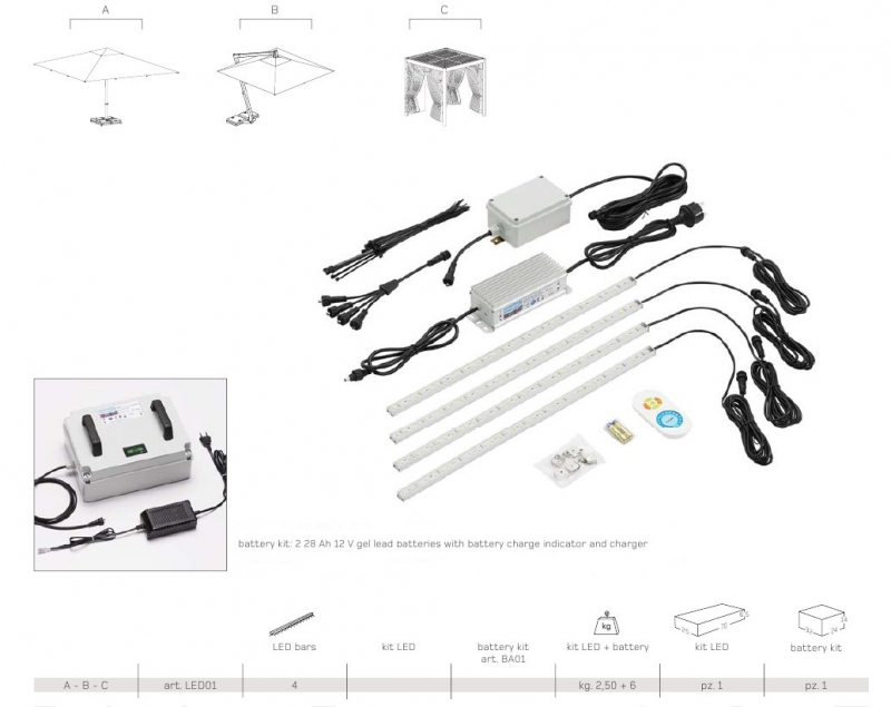 Комплект Led освещения Kit Led