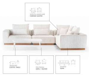 Комплект мягкой мебели-thumbs-Фото3