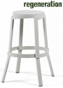 Табурет пластиковый барный Nardi Stack Maxi стеклопластик гипс Фото 1