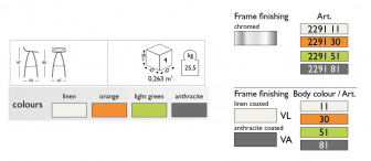 Стул барный пластиковый-thumbs-Фото3