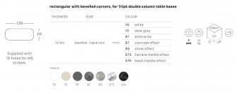 Столешница прямоугольная со скругленными углами-thumbs-Фото3