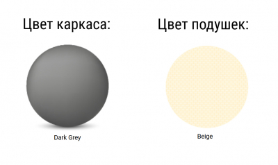 Кресло пластиковое с подушками Siesta Contract Portofino Lounge стеклопластик, полипропилен, полиэстер темно-серый, бежевый Фото 3